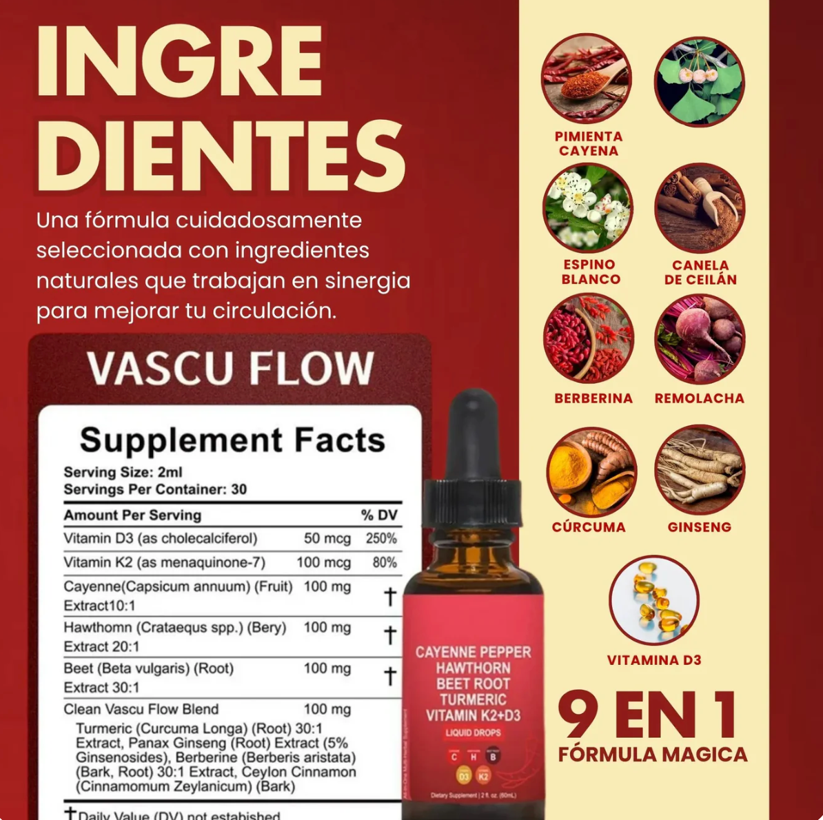 VascuGlow – Reactiva tu circulación, revitaliza tu energía, vuelve a sentirte vivo