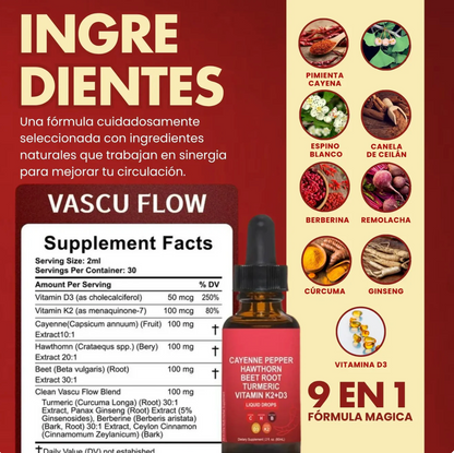 VascuGlow – Reactiva tu circulación, revitaliza tu energía, vuelve a sentirte vivo