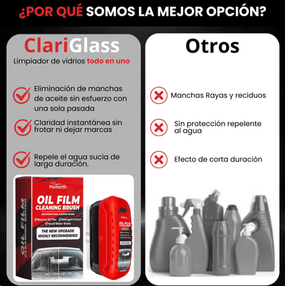 VISIONX Antiempañante | Visión de halcón en cualquier clima
